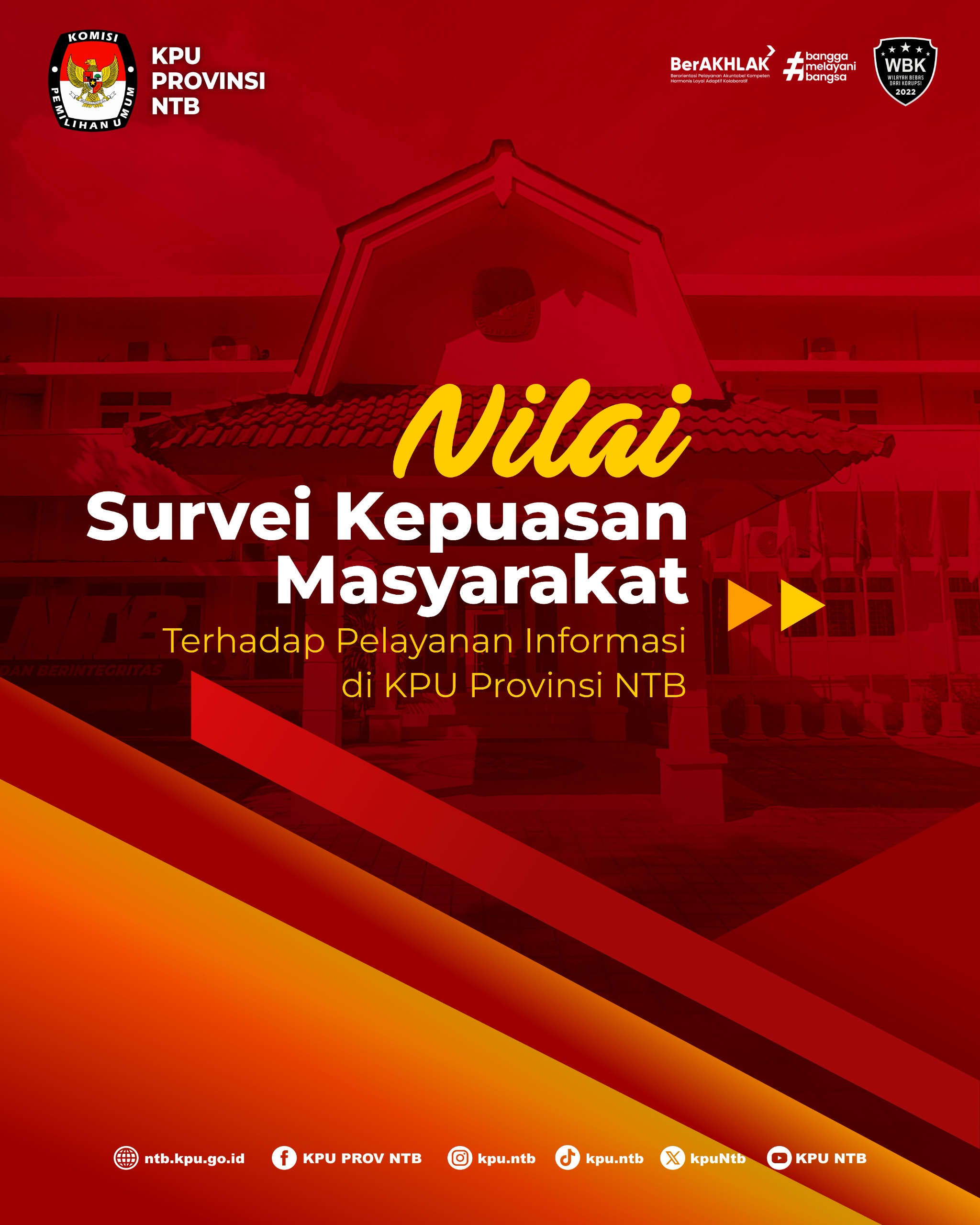Nilai Survei Kepuasan Masyarakat Semester 1 Tahun 2025