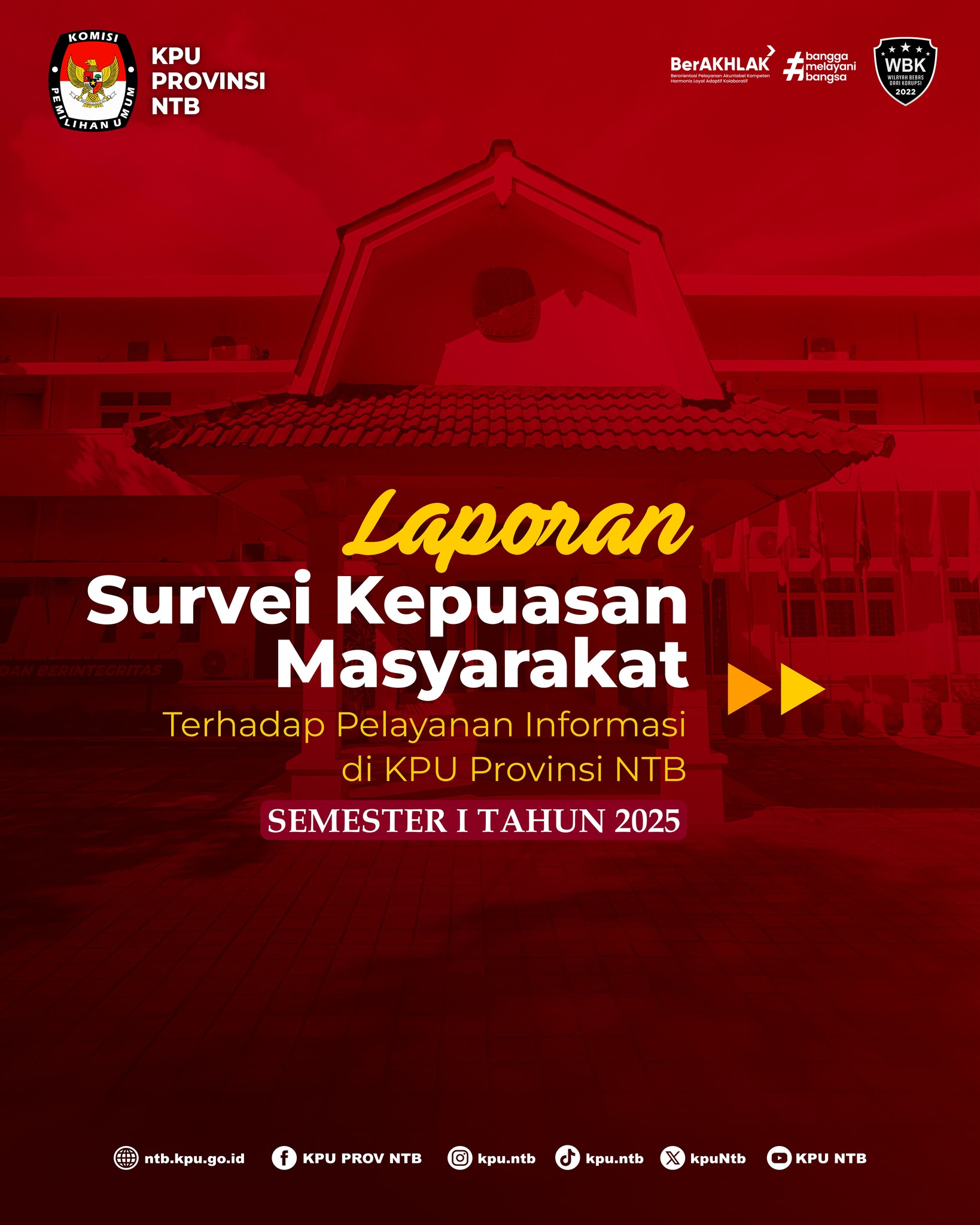 Hasil SKM Semester I Tahun 2025