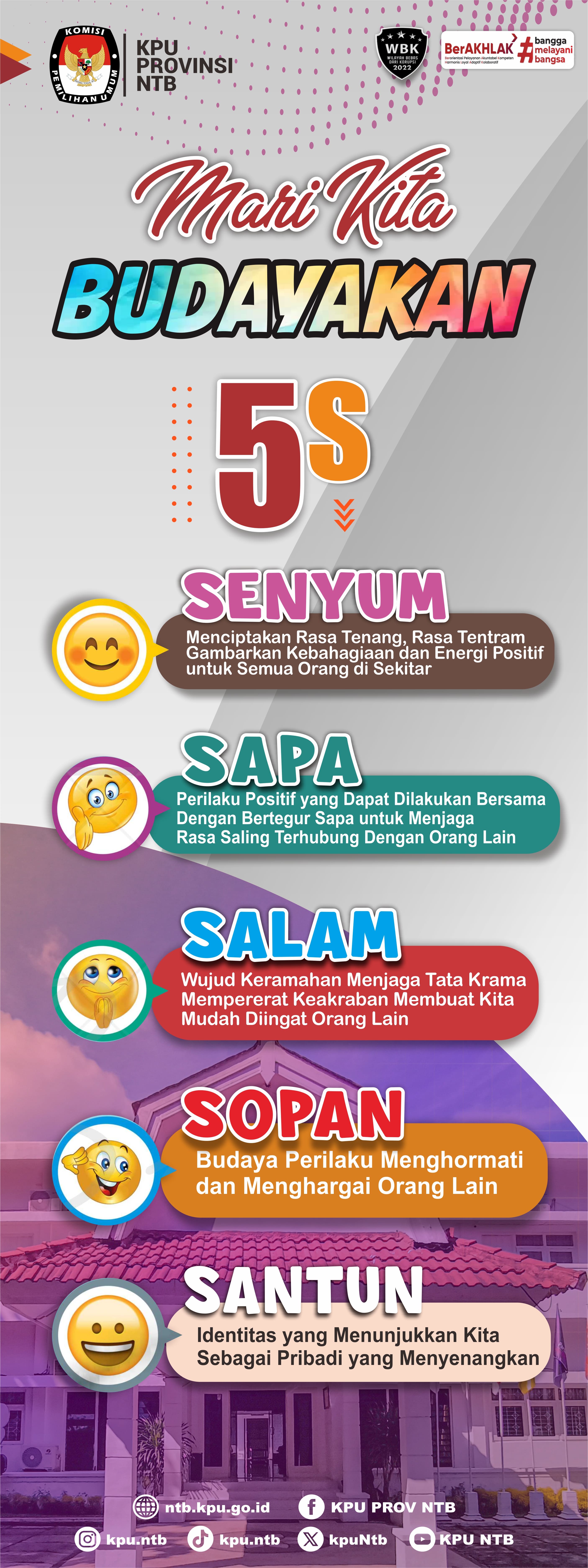PELAYANAN 5S